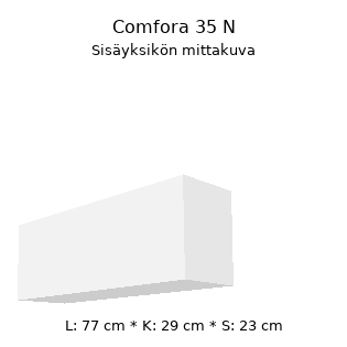 Daikin Comfora 35 N sisäyksikön mitat